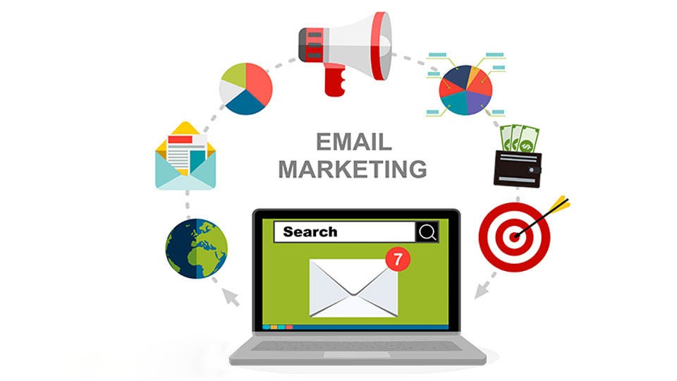 Email Marketing Services San Francisco