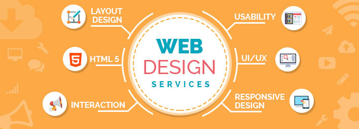 Website Design Services San Francisco