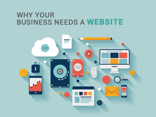 Website Design & Development Services | Best Web Design and Development in San Francisco