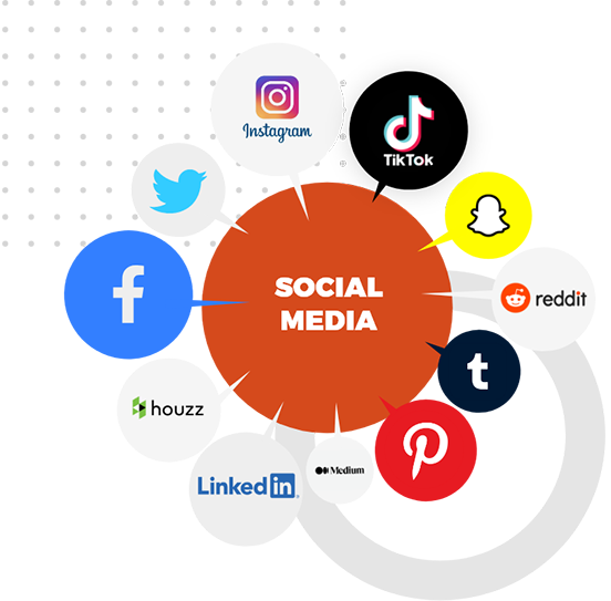 #1 Social Media Management Services, Marketing & Optimization Agency in San Francisco