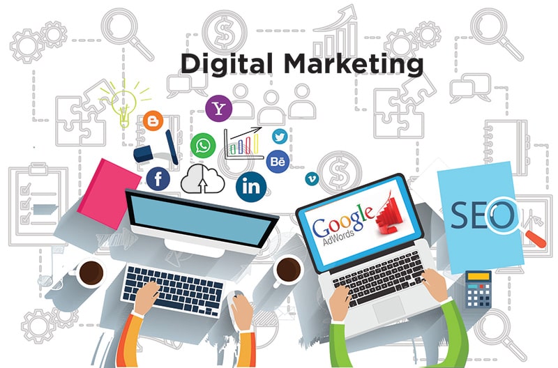 What does a Digital Marketing Agency in San Francisco Do For you