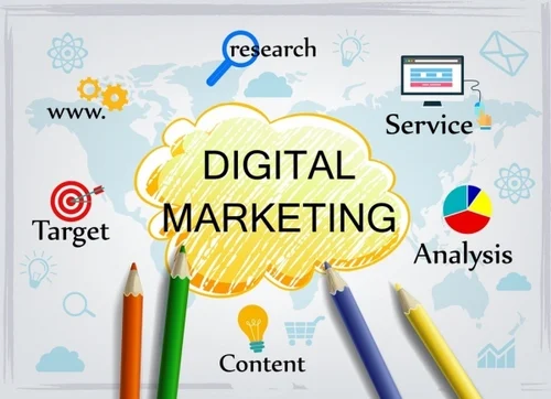 Digital Advertising Services San Francisco