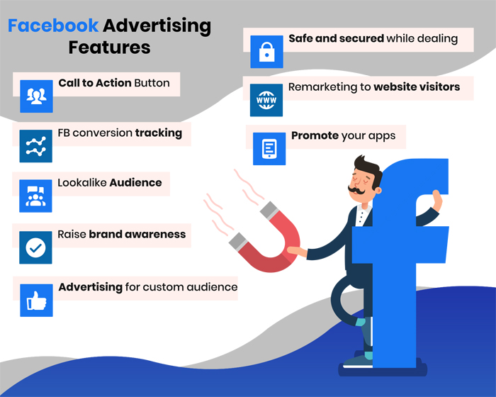 Facebook Ads Management | Results-Driven Facebook Ads Agency in San Francisco