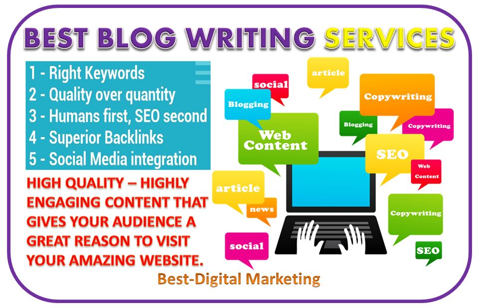 SEO ranking and website presence from Blog Writing Agency in San Francisco 2026