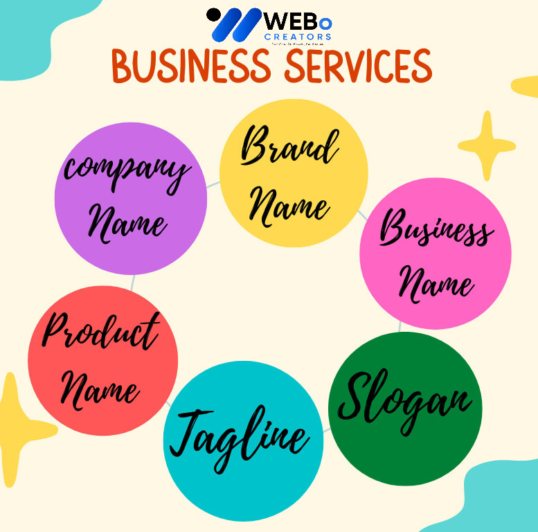 Business Name, Tagline and Logo Design Services in San Francisco Professional Branding Agency