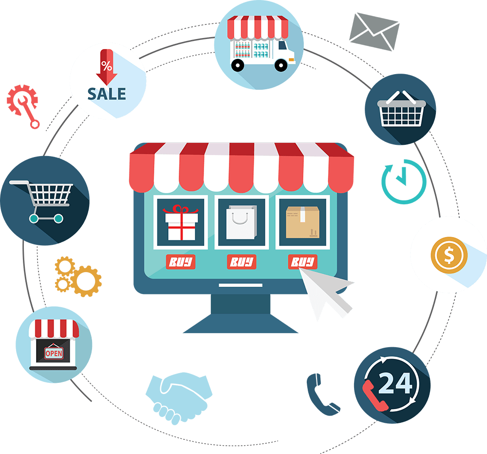best online store setup San Francisco 2026 ecommerce website for dropshipping business