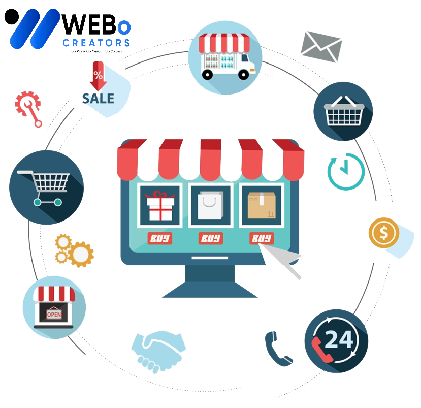 E-commerce marketing Agency in San Francisco | Online store sales boost and digital support