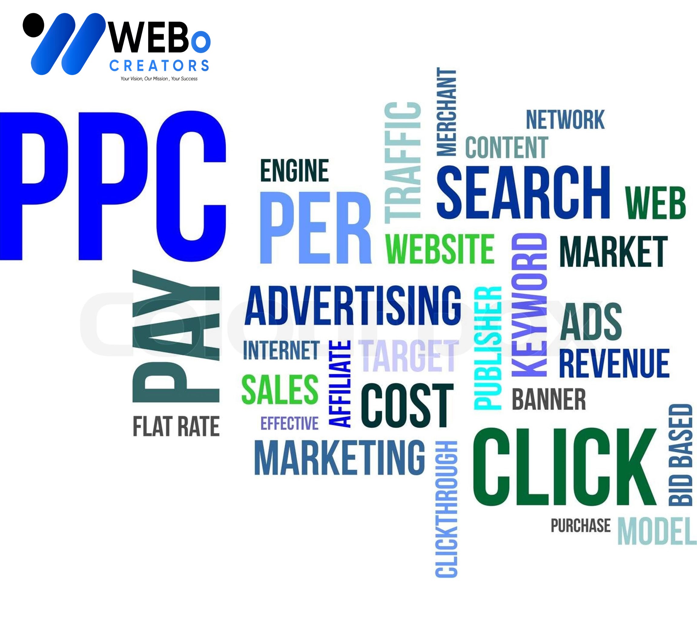PPC (Pay-per-click) advertising Agency in San Francisco | Google Ads Management Agency