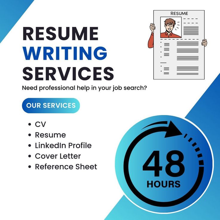 Best Resume Writing Services To Get You Noticed in San Francisco 2026 