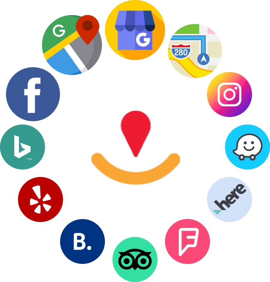 Local Listing Management Tools for Small Business in San Francisco for better visibility